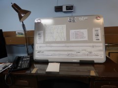 Dispatchers Desk