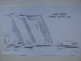 Modeled Council Bluffs Yard schematic